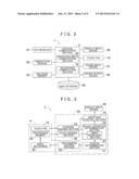 OPERATION INPUT DEVICE diagram and image