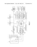 ELECTRONIC APPARATUS diagram and image