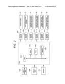 SPUTTER APPARATUS, CONTROL DEVICE FOR SPUTTER APPARATUS AND FILM FORMATION     METHOD diagram and image