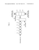 WIRE ELECTRIC DISCHARGE MACHINE DISSOLVING INTERT GAS IN MACHINING FLUID     AND WIRE ELECTRIC DISCHARGE MACHINING METHOD USING THE SAME diagram and image