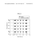 FLUX-CORED WELDING WIRE FOR CARBON STEEL AND PROCESS FOR ARC WELDING diagram and image