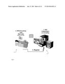 RFID Digital Print/Encode diagram and image