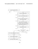 Methods and Apparatus for One-Dimensional Signal Extraction diagram and image