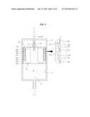 Source Material Supplying Unit For Thin Film Depositing Apparatus diagram and image