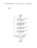 SOLID-STATE IMAGING DEVICE AND IMAGING DEVICE diagram and image