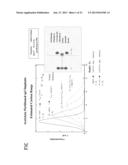 METHODS OF FORMING LAYERS diagram and image