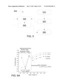 METHODS OF FORMING LAYERS diagram and image