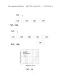 METHODS OF FORMING LAYERS diagram and image