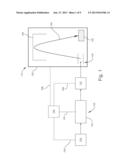 DATA ACQUISITION MODES FOR ION MOBILITY TIME-OF-FLIGHT MASS SPECTROMETRY diagram and image