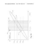 DATA ACQUISITION MODES FOR ION MOBILITY TIME-OF-FLIGHT MASS SPECTROMETRY diagram and image