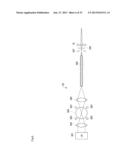 SAMPLE OBSERVING DEVICE AND SAMPLE OBSERVING METHOD diagram and image