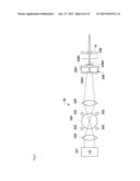 SAMPLE OBSERVING DEVICE AND SAMPLE OBSERVING METHOD diagram and image