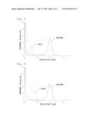 COLQUIRIITE-TYPE CRYSTAL, SCINTILLATOR FOR NEUTRON DETECTION AND NEUTRON     DETECTOR diagram and image