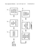 ALL-OPTICAL METHOD AND SYSTEM FOR GENERATING ULTRASHORT CHARGED PARTICLE     BEAM diagram and image