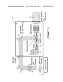 ALL-OPTICAL METHOD AND SYSTEM FOR GENERATING ULTRASHORT CHARGED PARTICLE     BEAM diagram and image