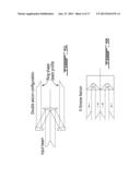 ALL-OPTICAL METHOD AND SYSTEM FOR GENERATING ULTRASHORT CHARGED PARTICLE     BEAM diagram and image