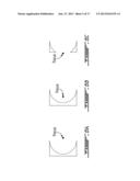 ALL-OPTICAL METHOD AND SYSTEM FOR GENERATING ULTRASHORT CHARGED PARTICLE     BEAM diagram and image