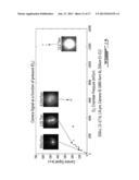 ALL-OPTICAL METHOD AND SYSTEM FOR GENERATING ULTRASHORT CHARGED PARTICLE     BEAM diagram and image