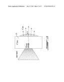 ALL-OPTICAL METHOD AND SYSTEM FOR GENERATING ULTRASHORT CHARGED PARTICLE     BEAM diagram and image