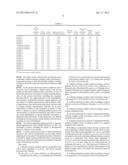 LITHIUM-TITANIUM COMPLEX OXIDE, AND BATTERY ELECTRODE AND LITHIUM ION     SECONDARY BATTERY CONTAINING SAME diagram and image