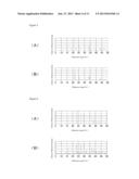 THERMOLUMINESCENT PHOSPHOR AND METHOD OF PRODUCING THE SAME diagram and image