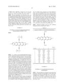 Anthra[2,3-b:7,6-b ]dithiophene Derivatives and their Use as Organic     Semiconductors diagram and image