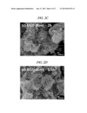 MANGANESE OXIDE/GRAPHENE NANOCOMPOSITE AND PRODUCING METHOD OF THE SAME diagram and image