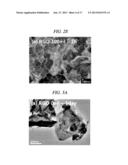 MANGANESE OXIDE/GRAPHENE NANOCOMPOSITE AND PRODUCING METHOD OF THE SAME diagram and image