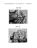 MANGANESE OXIDE/GRAPHENE NANOCOMPOSITE AND PRODUCING METHOD OF THE SAME diagram and image