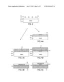 SEMICONDUCTOR DEVICES INCLUDING SUBSTRATE LAYERS AND OVERLYING     SEMICONDUCTOR LAYERS HAVING CLOSELY MATCHING COEFFICIENTS OF THERMAL     EXPANSION, AND RELATED METHODS diagram and image