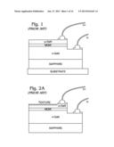 Method for Fabricating Three-Dimensional Gallium Nitride Structures with     Planar Surfaces diagram and image