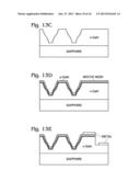 Method for Fabricating Three-Dimensional Gallium Nitride Structures with     Planar Surfaces diagram and image