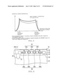 SEMICONDUCTOR DEVICE diagram and image