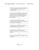 LIGHT EMITTING DIODE PACKAGE HAVING FLUORESCENT FILM DIRECTLY COATED ON     LIGHT EMITTING DIODE DIE AND METHOD FOR MANUFACTURING THE SAME diagram and image