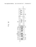 SEMICONDUCTOR DEVICES AND METHODS OF MANUFACTURING THE SAME diagram and image