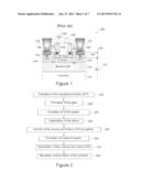 TRANSISTOR AND METHOD OF FABRICATION diagram and image