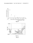 SINGLE CRYSTAL SUBSTRATE, MANUFACTURING METHOD FOR SINGLE CRYSTAL     SUBSTRATE, MANUFACTURING METHOD FOR SINGLE CRYSTAL SUBSTRATE WITH     MULTILAYER FILM, AND ELEMENT MANUFACTURING METHOD diagram and image