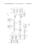 SYSTEMS AND METHODS FOR PRODUCING CABLE diagram and image