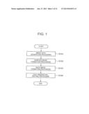 METHOD AND APPARATUS FOR FORMING THREE-DIMENSIONAL IMAGE diagram and image