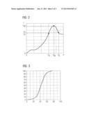 METHOD, PARK CONTROLLER AND PROGRAM ELEMENT FOR CONTROLLING A WIND FARM diagram and image