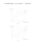 CONTROL METHOD FOR A WIND TURBINE diagram and image