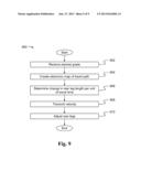 Automatic Rear Leg Control for Cold Planers diagram and image