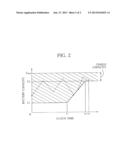 BATTERY INFORMATION OUTPUT EQUIPMENT FOR POWER SUPPLY AND DEMAND LEVELING     SYSTEM diagram and image