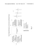 MULTIPLE RENEWABLES SITE ELECTRICAL GENERATION AND REACTIVE POWER CONTROL diagram and image