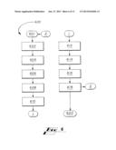 Activation of Safety Mechanisms Using Smart Materials diagram and image