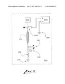 Activation of Safety Mechanisms Using Smart Materials diagram and image