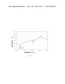 ULTRASONIC MOTOR diagram and image