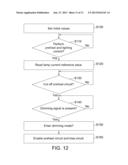 LAMP CONTROL SYSTEM, LAMP POWER-SAVING SYSTEM AND METHOD THEREFOR diagram and image