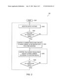 METHOD AND APPARATUS FOR CURRENT CONTROL WITH LED DRIVER diagram and image