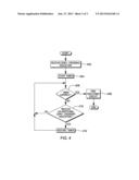 TIMER-BASED SWITCHING CIRCUIT SYNCHRONIZATION IN AN ELECTRICAL DIMMER diagram and image